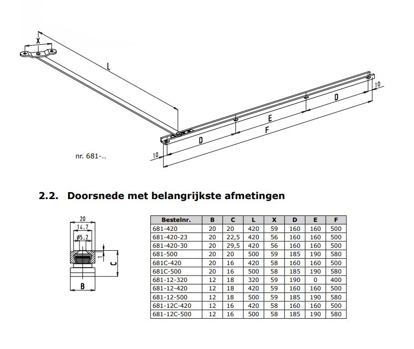 SOBINCO DEURBEGRENZER REEKS 681