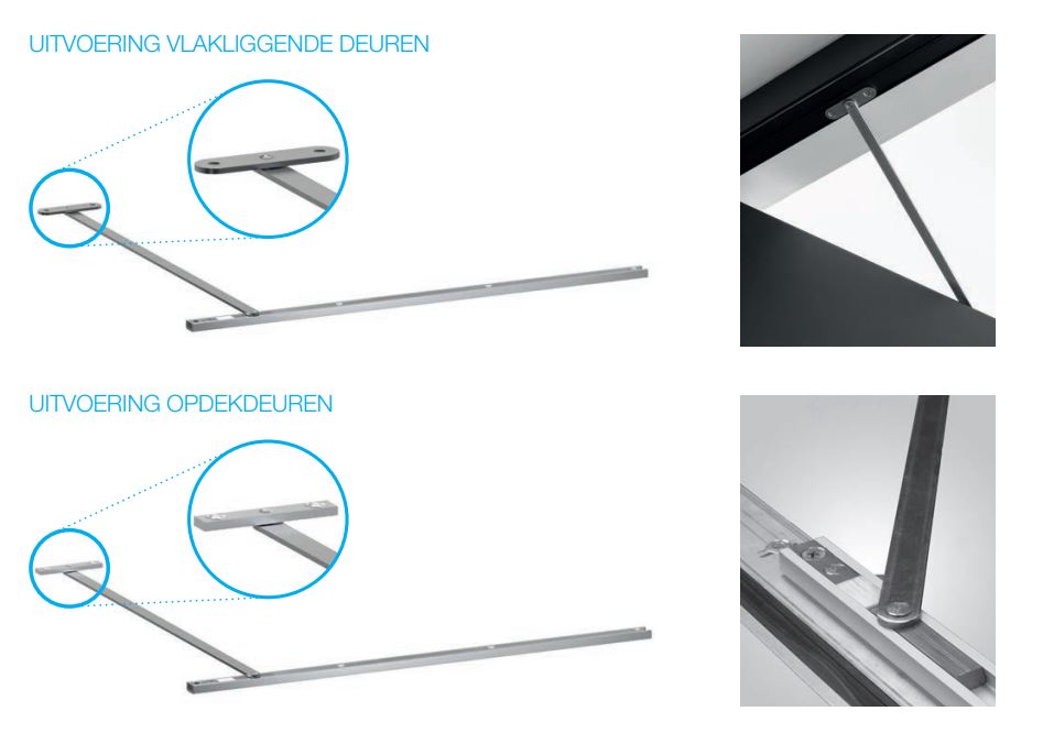 SOBINCO DEURBEGRENZER REEKS 681
