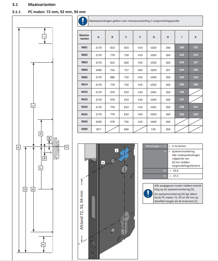 KFV REEKS AS 8250-8092 / BS 2800 MEERPUNTSLOT MET ROLNOKKEN