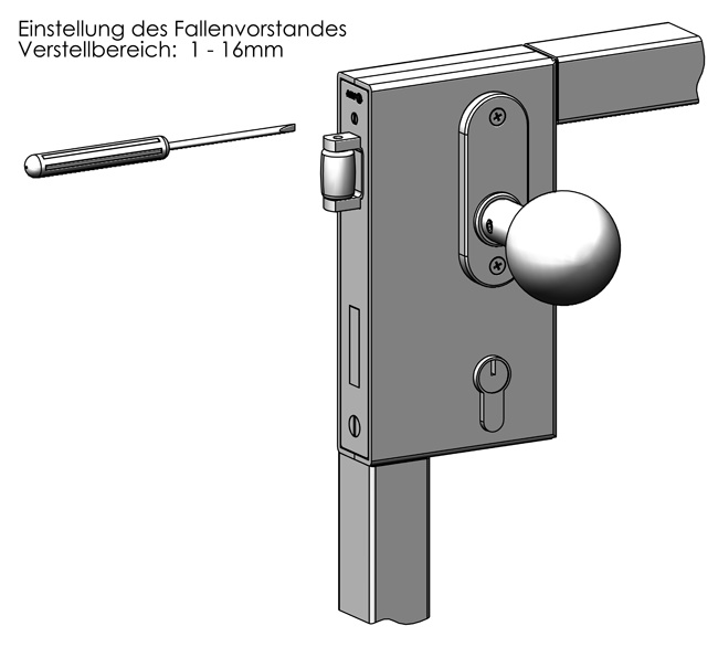 AMF 140R POORTSLOT MET ROL
